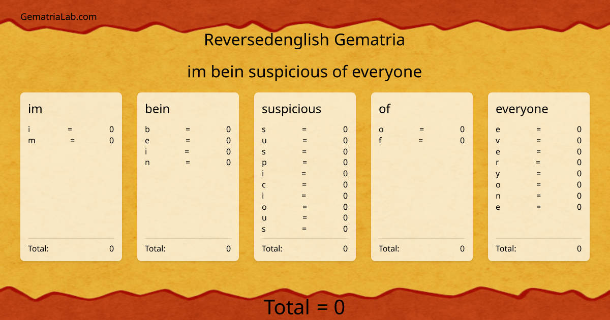 im bein suspicious of everyone in reversedenglish Gematria
